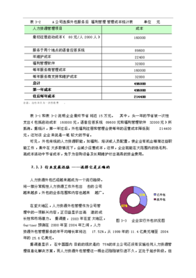 ◆◆第三方人力資源服務(wù)項目投資申報立項報告-資源下載